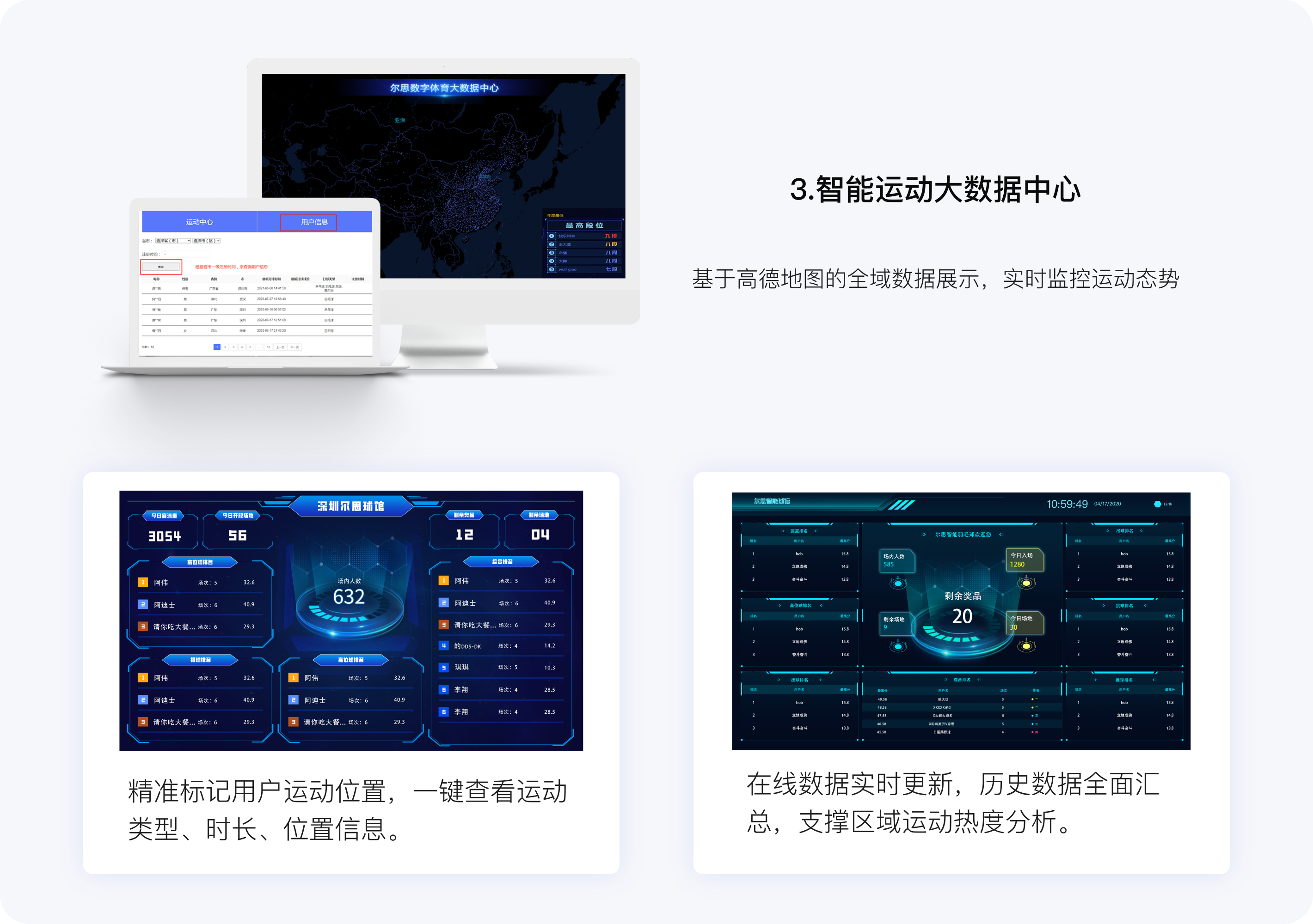 智能运动大数据中心