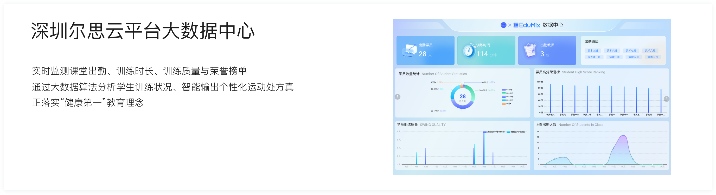 大数据中心